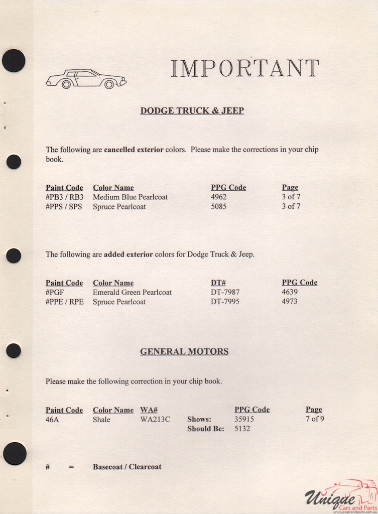 1996 Dodge Truck Paint Charts PPG 3
